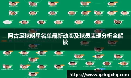 阿古足球明星名单最新动态及球员表现分析全解读