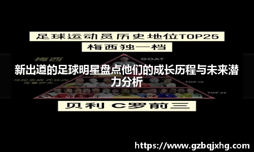 新出道的足球明星盘点他们的成长历程与未来潜力分析